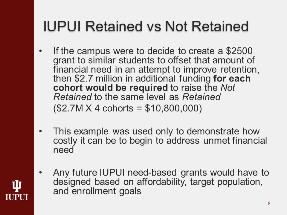 Iupui Financial Aid >> Institutional Need Based Aid Persistence And Targeting Iupui Financial Aid >> Institutional Need Based Aid Persistence And Targeting