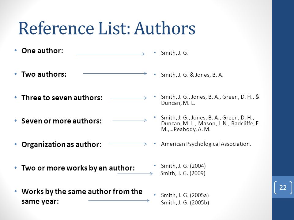 Reference List: Authors One author: Two authors: Three to seven authors: Seven or more authors: Organization as author: Two or more works by an author: Works by the same author from the same year: Smith, J.