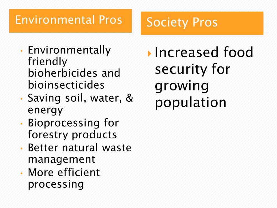 Environmental Pros Society Pros Environmentally friendly bioherbicides and bioinsecticides Saving soil, water, & energy Bioprocessing for forestry products Better natural waste management More efficient processing  Increased food security for growing population