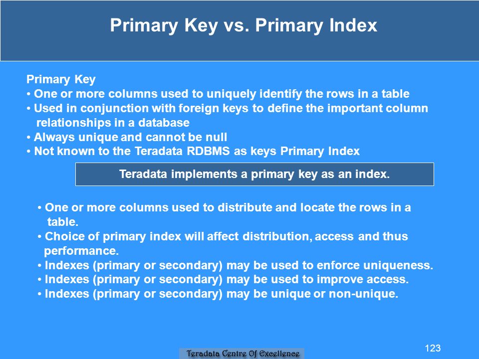 Primary Key vs.