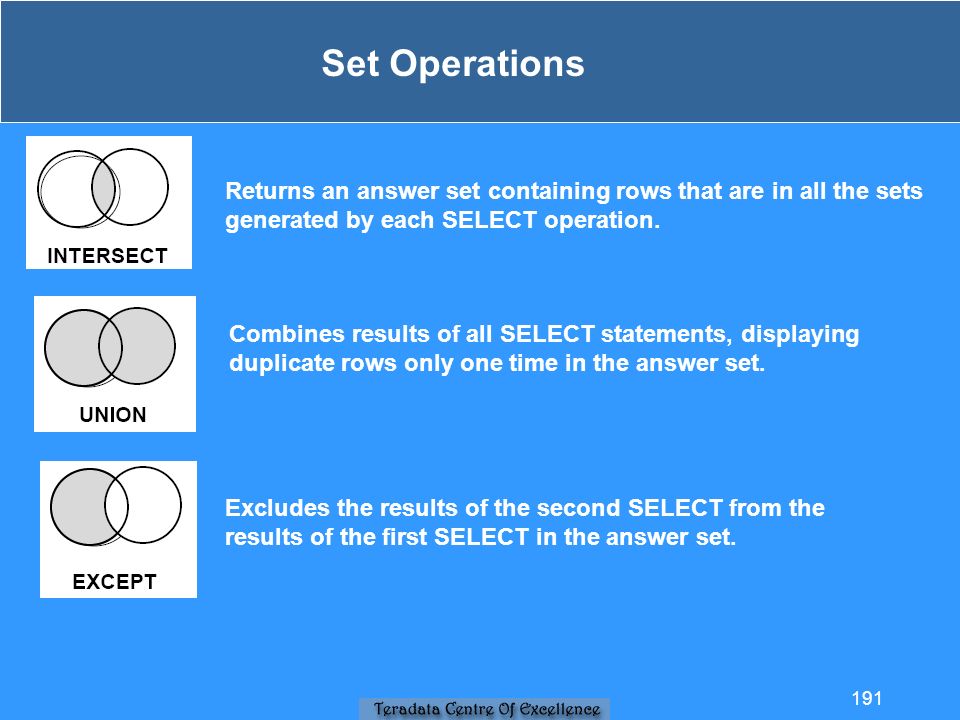 Set Operations Returns an answer set containing rows that are in all the sets generated by each SELECT operation.