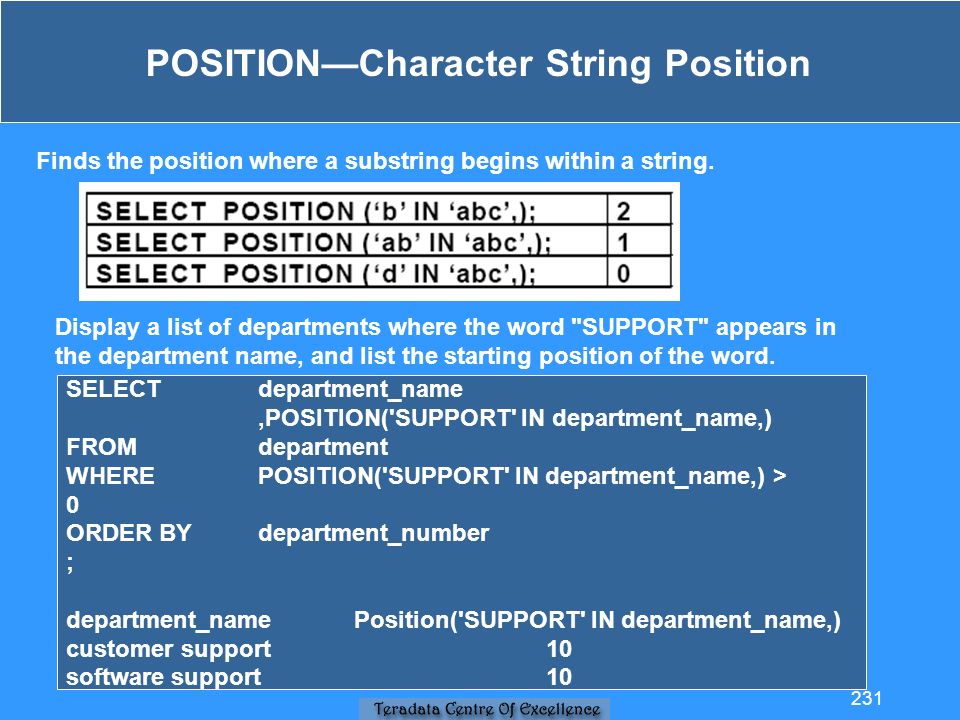 POSITION—Character String Position Finds the position where a substring begins within a string.