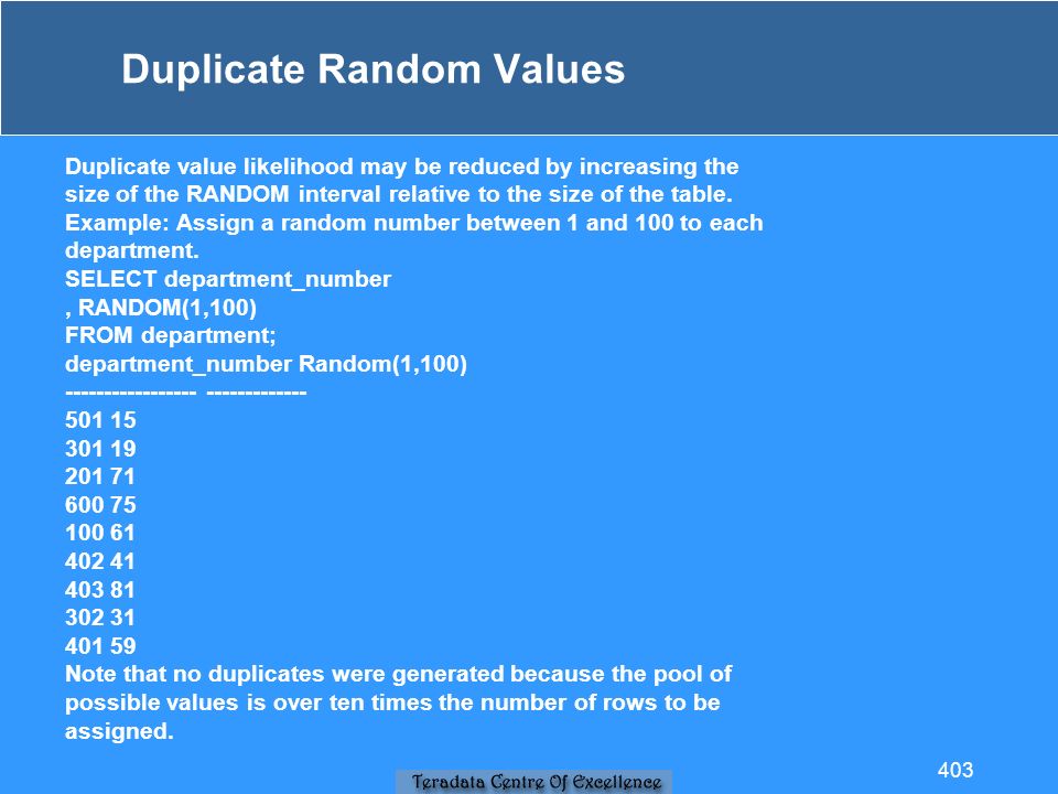 Duplicate Random Values Duplicate value likelihood may be reduced by increasing the size of the RANDOM interval relative to the size of the table.