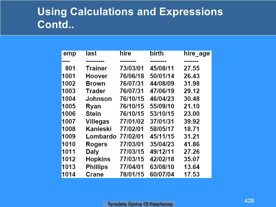 Using Calculations and Expressions Contd.. 428