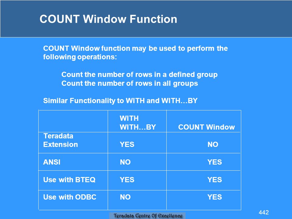 COUNT Window Function COUNT Window function may be used to perform the following operations: Count the number of rows in a defined group Count the number of rows in all groups Similar Functionality to WITH and WITH…BY WITH WITH…BY COUNT Window Teradata ExtensionYESNO ANSI NO YES Use with BTEQ YES YES Use with ODBC NO YES 442