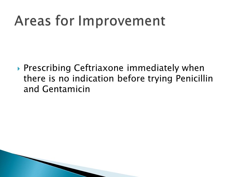  Prescribing Ceftriaxone immediately when there is no indication before trying Penicillin and Gentamicin
