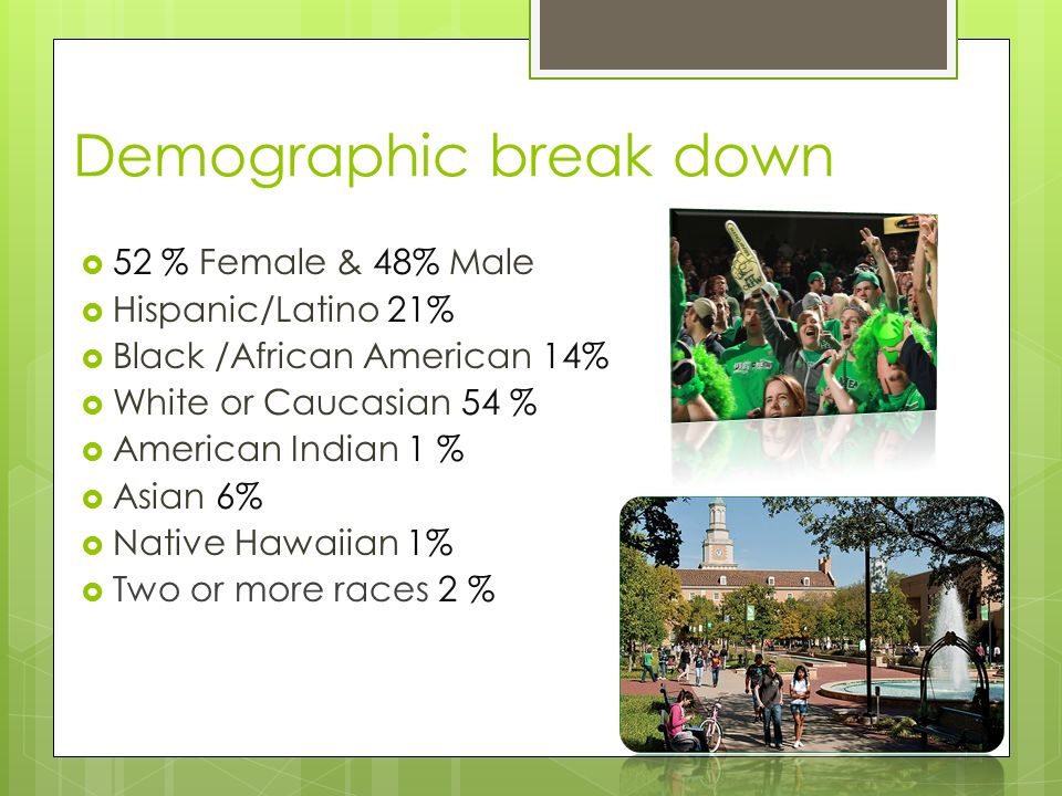Demographic break down  52 % Female & 48% Male  Hispanic/Latino 21%  Black /African American 14%  White or Caucasian 54 %  American Indian 1 %  Asian 6%  Native Hawaiian 1%  Two or more races 2 %