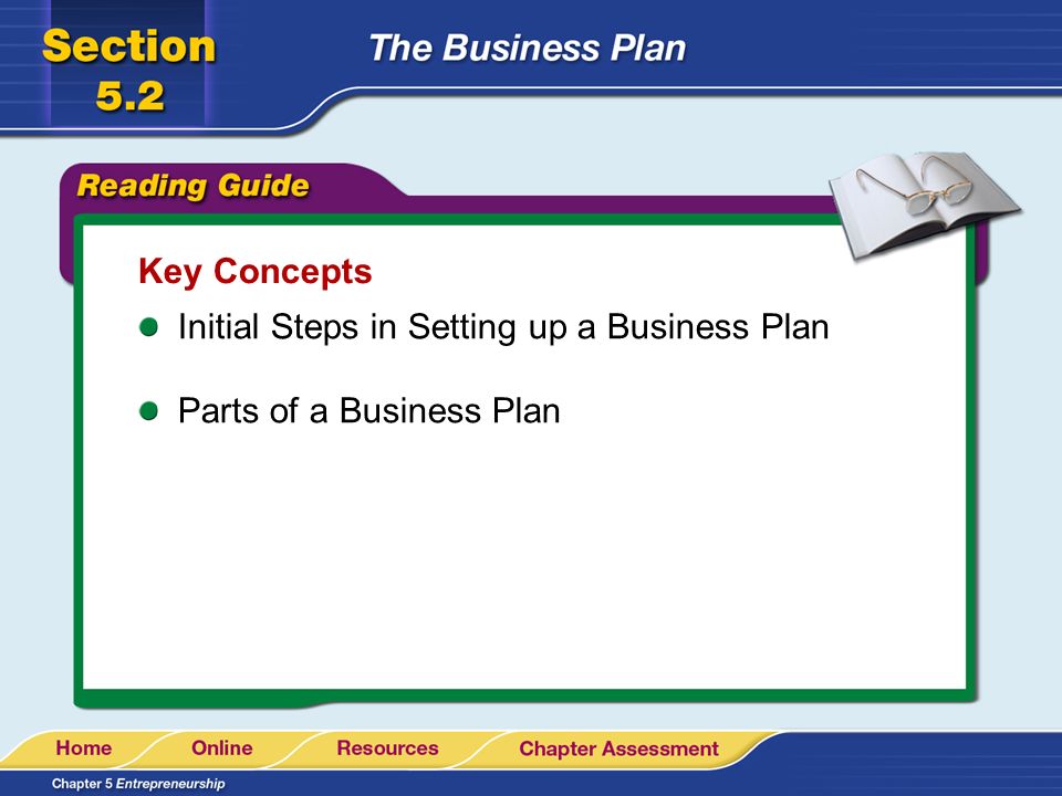 Key Concepts Initial Steps in Setting up a Business Plan Parts of a Business Plan