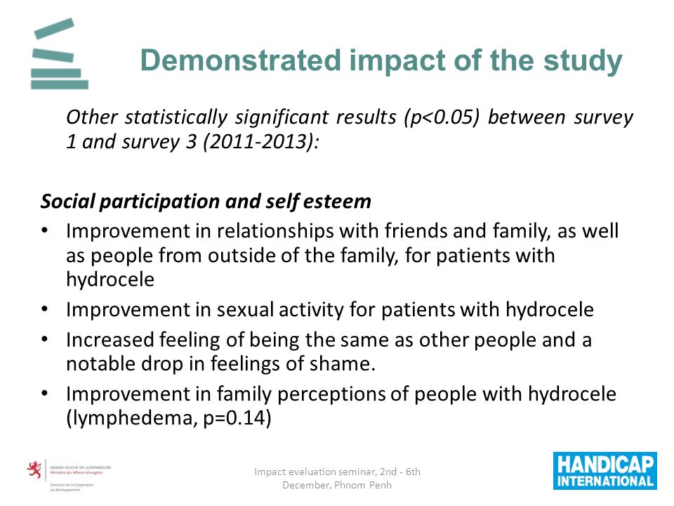 Other statistically significant results (p<0.05) between survey 1 and survey 3 ( ): Social participation and self esteem Improvement in relationships with friends and family, as well as people from outside of the family, for patients with hydrocele Improvement in sexual activity for patients with hydrocele Increased feeling of being the same as other people and a notable drop in feelings of shame.