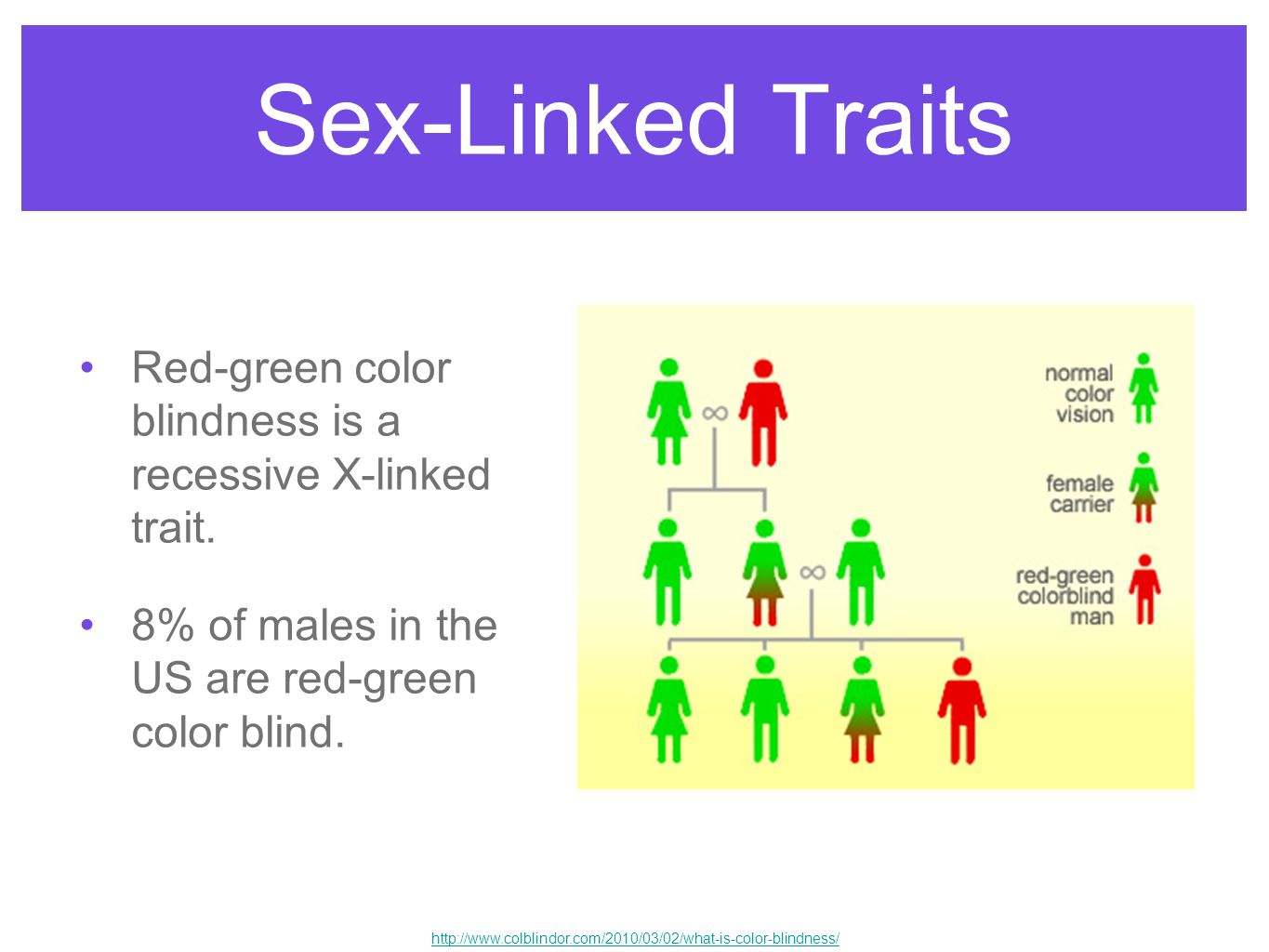 Sex-Linked Traits Red-green color blindness is a recessive X-linked trait. 