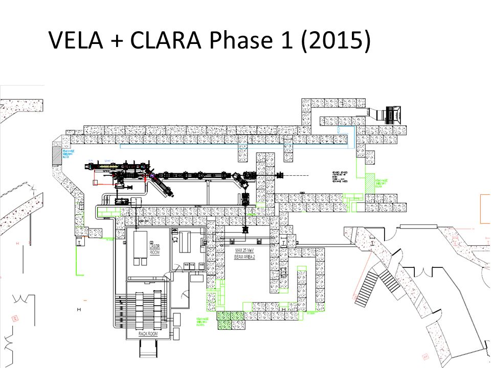 VELA + CLARA Phase 1 (2015)