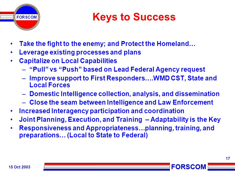 FORSCOM FORSCOM 15 Oct Keys to Success Take the fight to the enemy; and Protect the Homeland… Leverage existing processes and plans Capitalize on Local Capabilities – Pull vs Push based on Lead Federal Agency request –Improve support to First Responders….WMD CST, State and Local Forces –Domestic Intelligence collection, analysis, and dissemination –Close the seam between Intelligence and Law Enforcement Increased Interagency participation and coordination Joint Planning, Execution, and Training – Adaptability is the Key Responsiveness and Appropriateness…planning, training, and preparations… (Local to State to Federal)