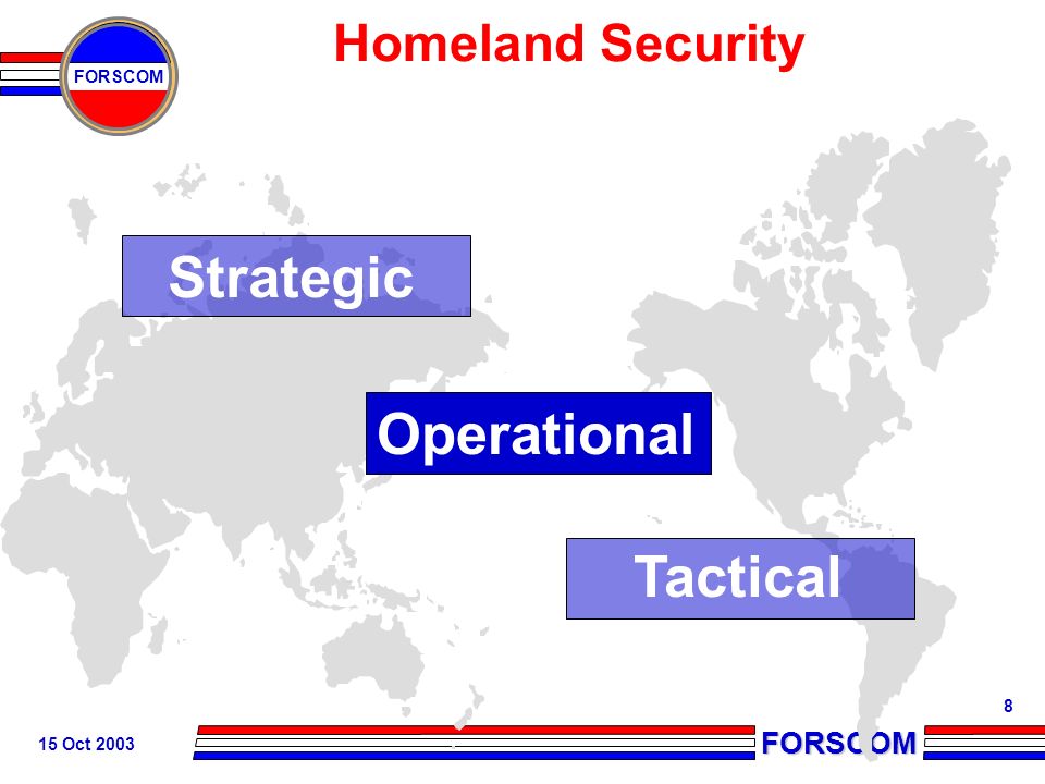 FORSCOM FORSCOM 15 Oct Operational Homeland Security Strategic Tactical