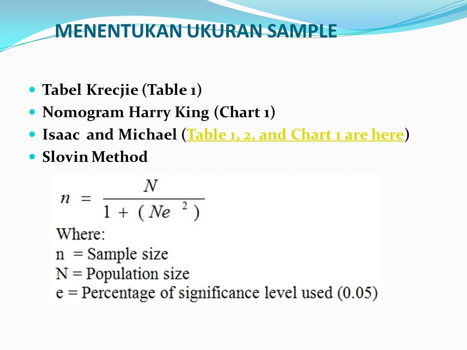 Population Population The Larger Group From Which Individuals Are Selected To Participate In A Study Misalnya Penelitian Pada Perusahaan Go Publik Ppt Download