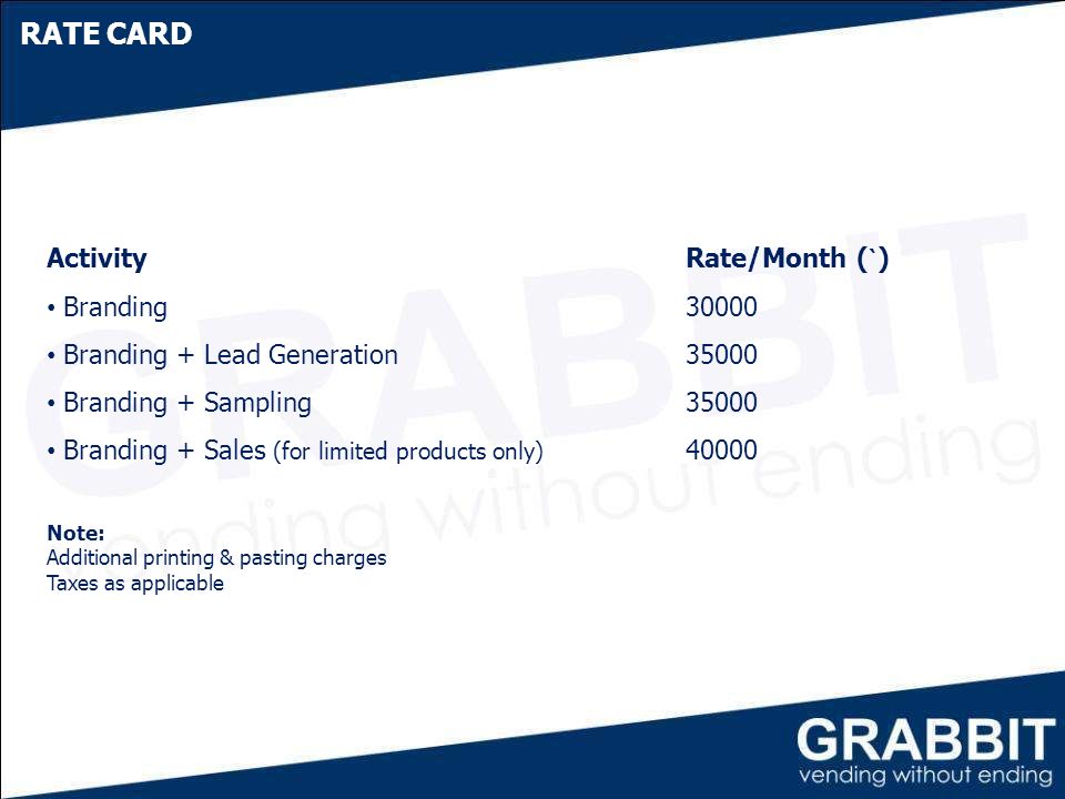 RATE CARD ActivityRate/Month ( ` ) Branding30000 Branding + Lead Generation35000 Branding + Sampling35000 Branding + Sales (for limited products only) Note: Additional printing & pasting charges Taxes as applicable