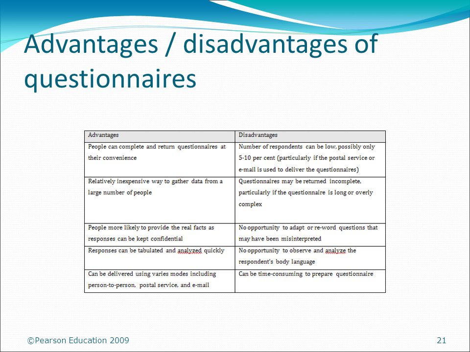 advantages disadvantages of questionnaires