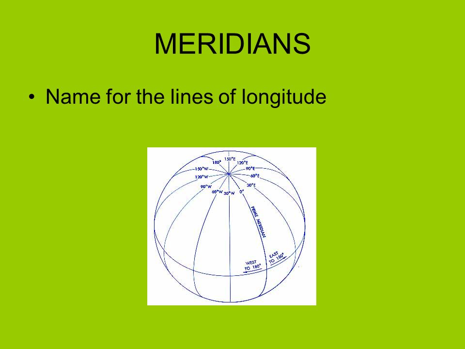 MERIDIANS Name for the lines of longitude