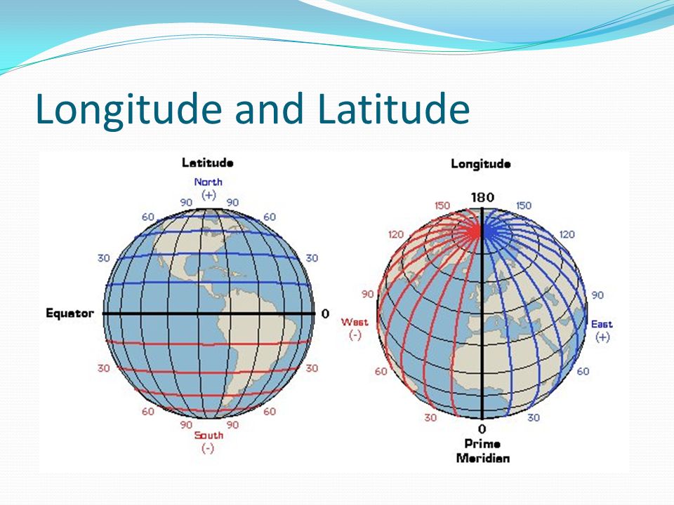 Longitude and Latitude