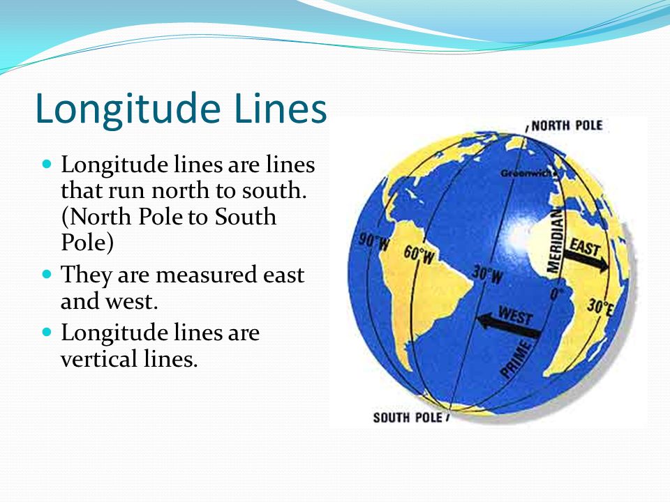 Longitude Lines Longitude lines are lines that run north to south.