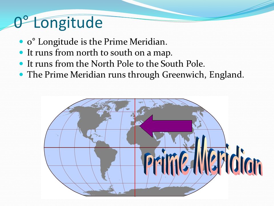 0° Longitude 0° Longitude is the Prime Meridian. It runs from north to south on a map.