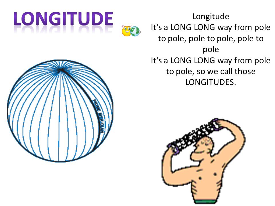 Longitude It s a LONG LONG way from pole to pole, pole to pole, pole to pole It s a LONG LONG way from pole to pole, so we call those LONGITUDES.