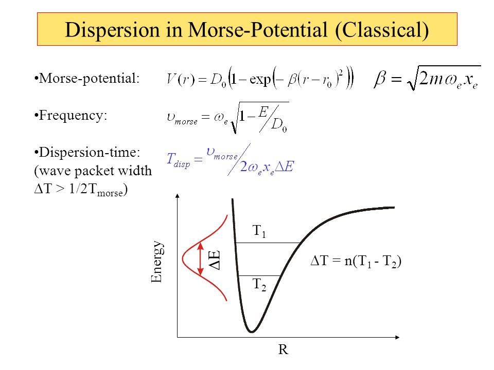 Dispersion in Morse-Potential (Classical) Morse-potential: Frequency: R   T1T1 T2T2  T = n(T 1 - T 2 ) Dispersion-time: (wave packet width  T > 1/2T morse ) Energy