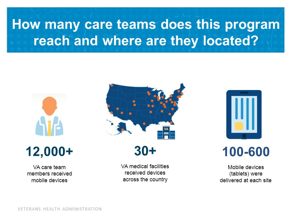 VETERANS HEALTH ADMINISTRATION How many care teams does this program reach and where are they located.