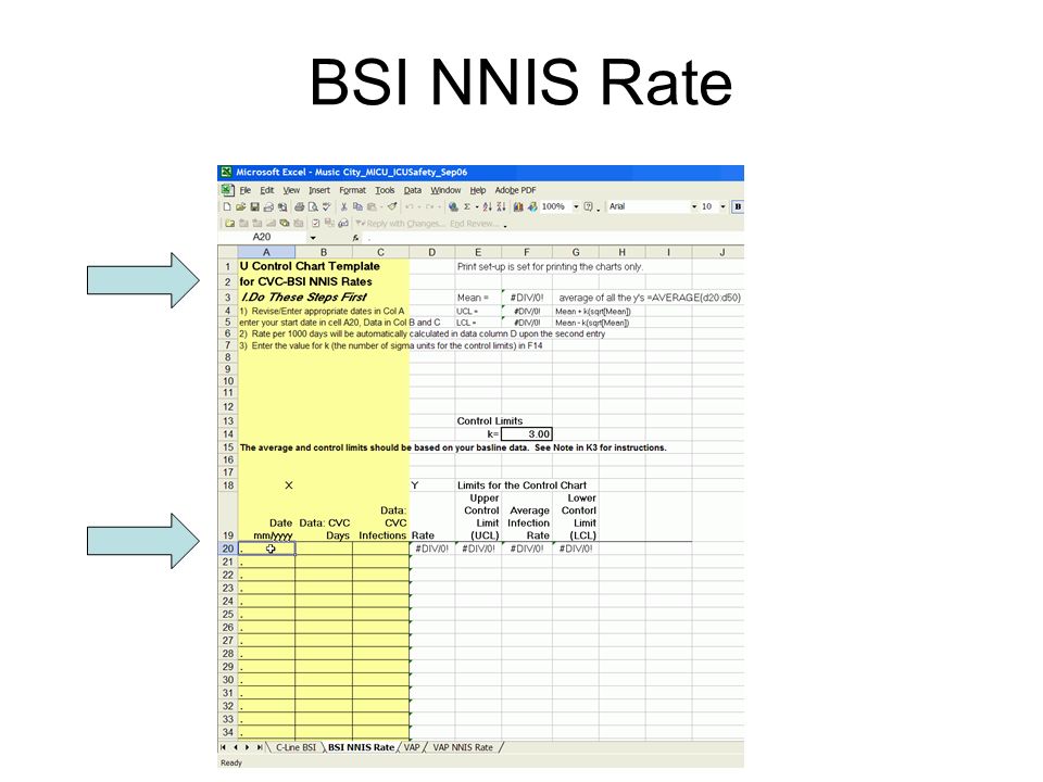 BSI NNIS Rate
