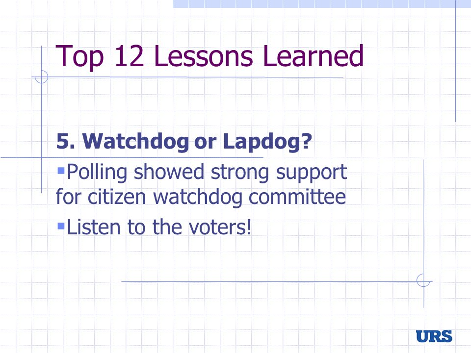 Top 12 Lessons Learned 5. Watchdog or Lapdog.