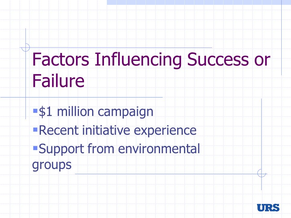 Factors Influencing Success or Failure  $1 million campaign  Recent initiative experience  Support from environmental groups