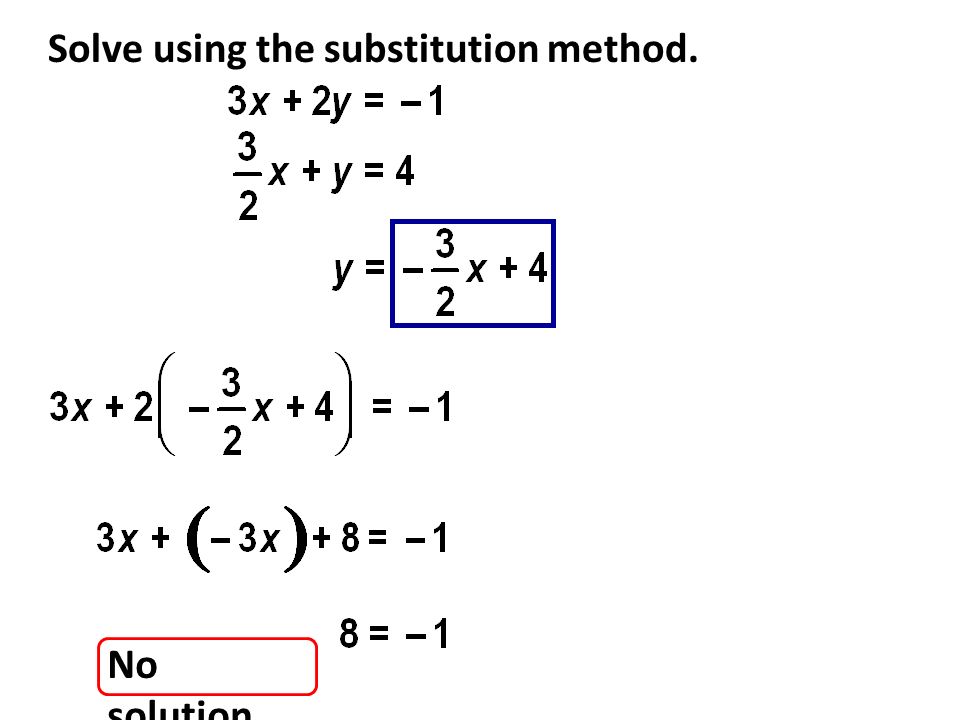 Solve using the substitution method. No solution.