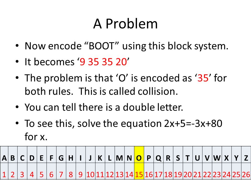 Cryptography and Secret Codes or one reason that linear equations are cool.  - ppt download