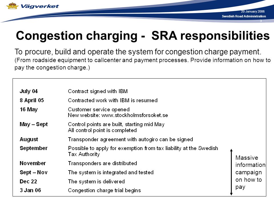 3 20 January 2006 Swedish Road Administration Congestion charging - SRA responsibilities To procure, build and operate the system for congestion charge payment.