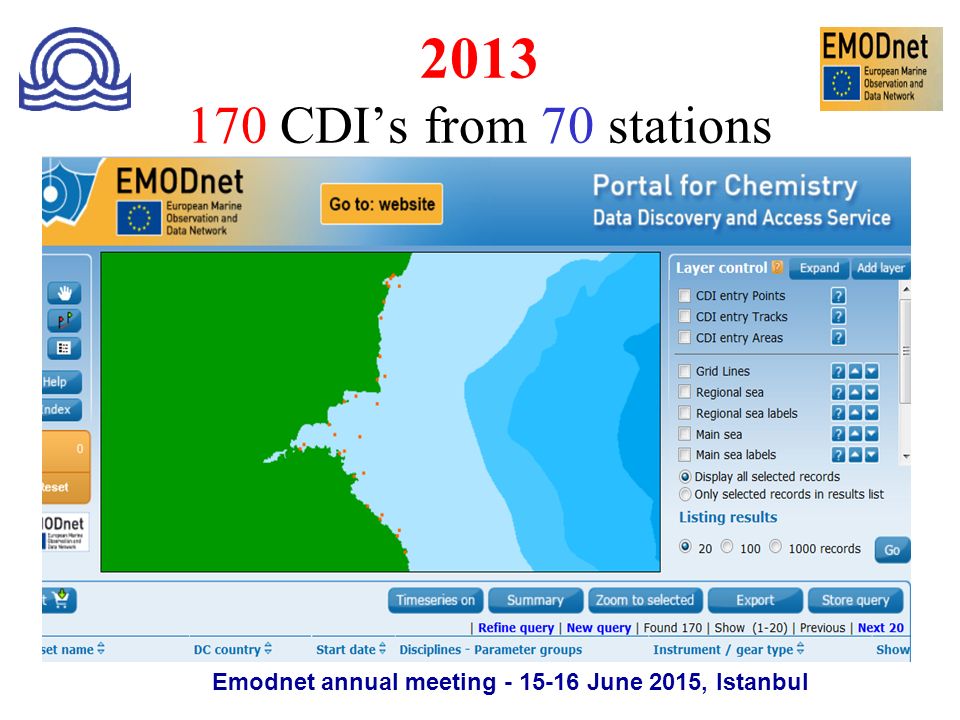 CDI’s from 70 stations Emodnet annual meeting June 2015, Istanbul