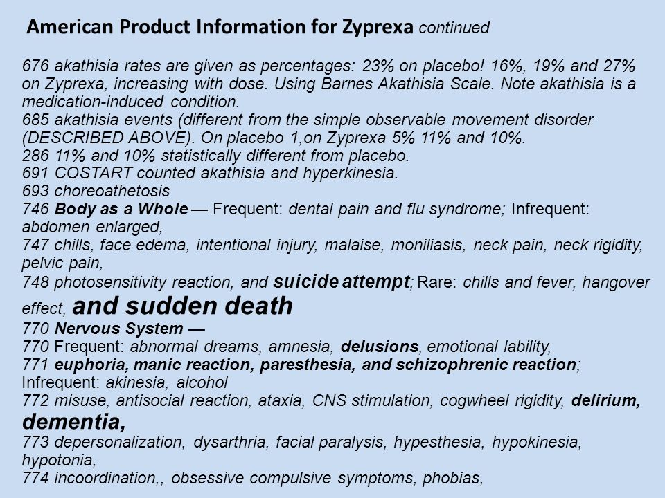 American Product Information for Zyprexa continued 676 akathisia rates are given as percentages: 23% on placebo.