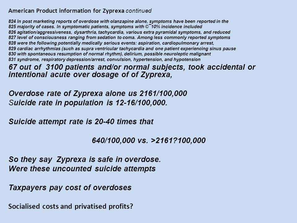 American Product information for Zyprexa continued 824 In post marketing reports of overdose with olanzapine alone, symptoms have been reported in the 825 majority of cases.