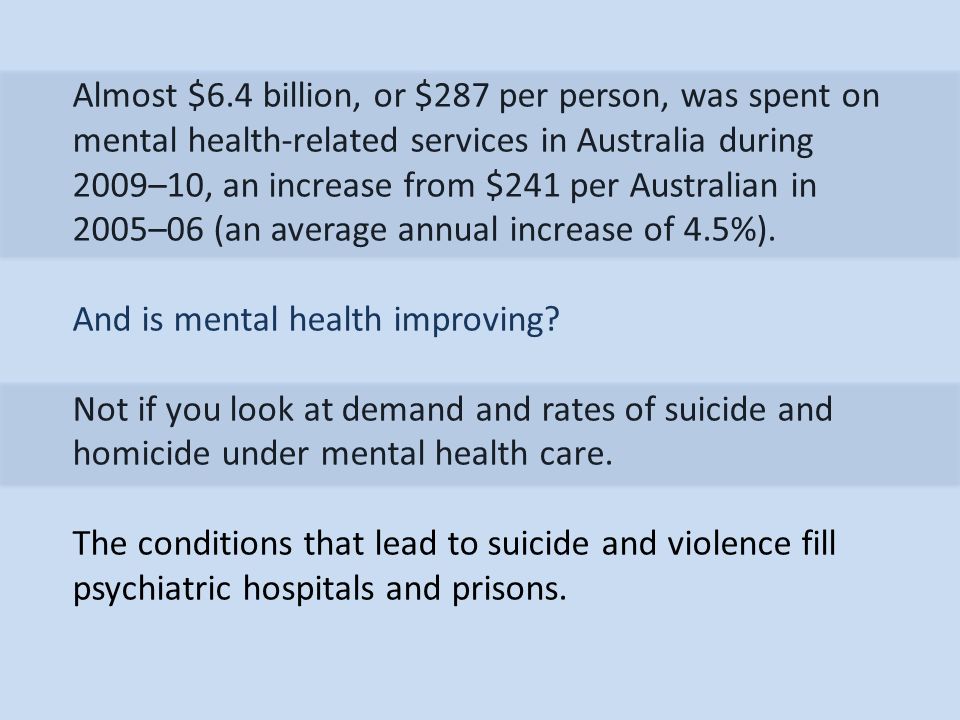 Almost $6.4 billion, or $287 per person, was spent on mental health-related services in Australia during 2009–10, an increase from $241 per Australian in 2005–06 (an average annual increase of 4.5%).