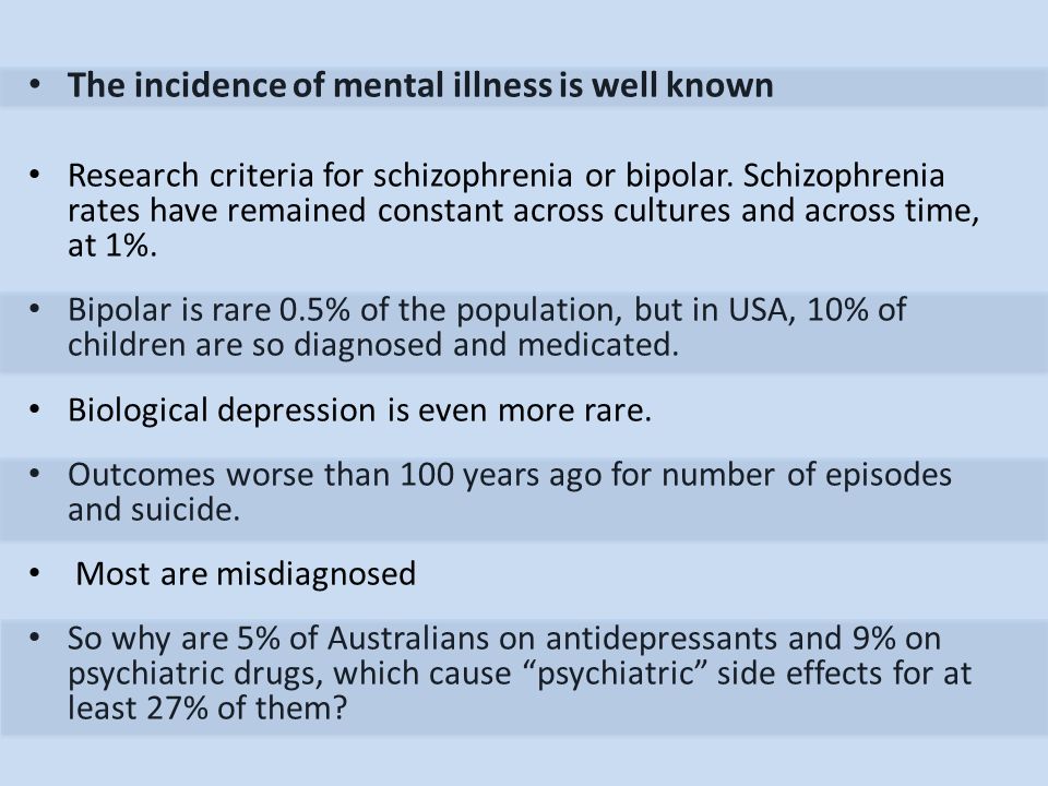 The incidence of mental illness is well known Research criteria for schizophrenia or bipolar.