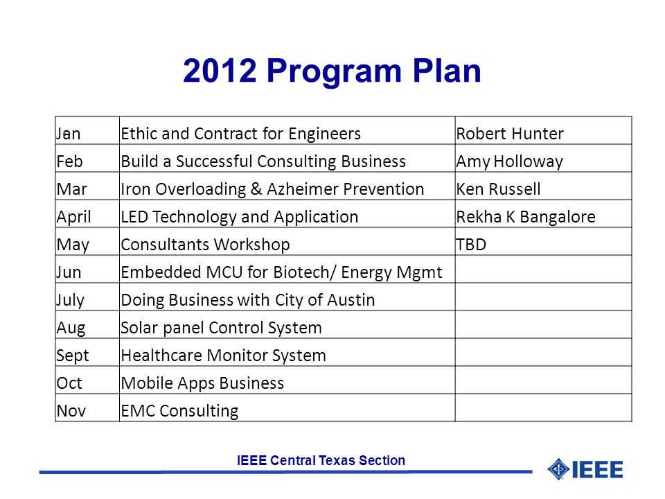 IEEE Central Texas Section 2012 Program Plan l JanEthic and Contract for EngineersRobert Hunter FebBuild a Successful Consulting BusinessAmy Holloway MarIron Overloading & Azheimer PreventionKen Russell AprilLED Technology and ApplicationRekha K Bangalore MayConsultants WorkshopTBD JunEmbedded MCU for Biotech/ Energy Mgmt JulyDoing Business with City of Austin AugSolar panel Control System SeptHealthcare Monitor System OctMobile Apps Business NovEMC Consulting