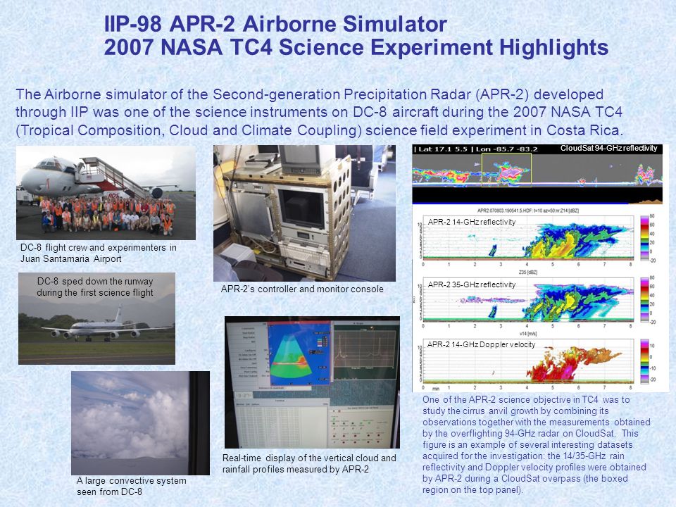 IIP-98 APR-2 Airborne Simulator 2007 NASA TC4 Science Experiment Highlights The Airborne simulator of the Second-generation Precipitation Radar (APR-2) developed through IIP was one of the science instruments on DC-8 aircraft during the 2007 NASA TC4 (Tropical Composition, Cloud and Climate Coupling) science field experiment in Costa Rica.