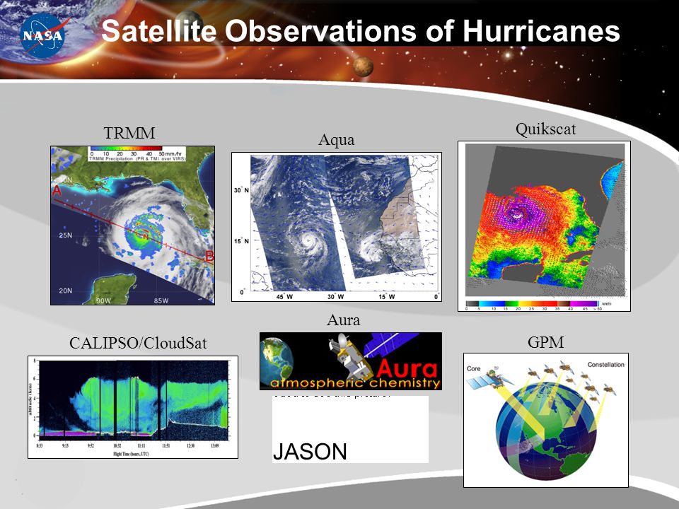 3 Satellite Observations of Hurricanes TRMM Quikscat Aqua CALIPSO/CloudSat Aura GPM JASON