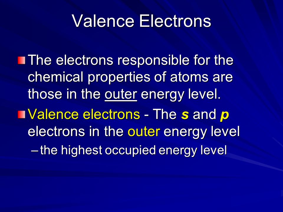 Vocabulary Valence electrons Electron- dot notations Octet rule Page 169 & 170