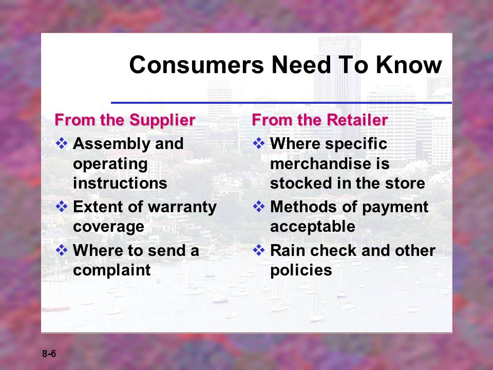 8-6 Consumers Need To Know From the Supplier  Assembly and operating instructions  Extent of warranty coverage  Where to send a complaint From the Retailer  Where specific merchandise is stocked in the store  Methods of payment acceptable  Rain check and other policies
