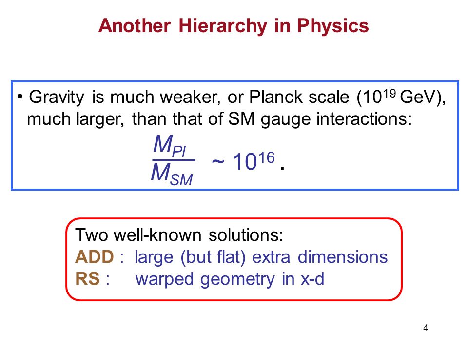 4 Another Hierarchy in Physics Gravity is much weaker, or Planck scale (10 19 GeV), much larger, than that of SM gauge interactions: M Pl M SM Two well-known solutions: ADD : large (but flat) extra dimensions RS : warped geometry in x-d ~