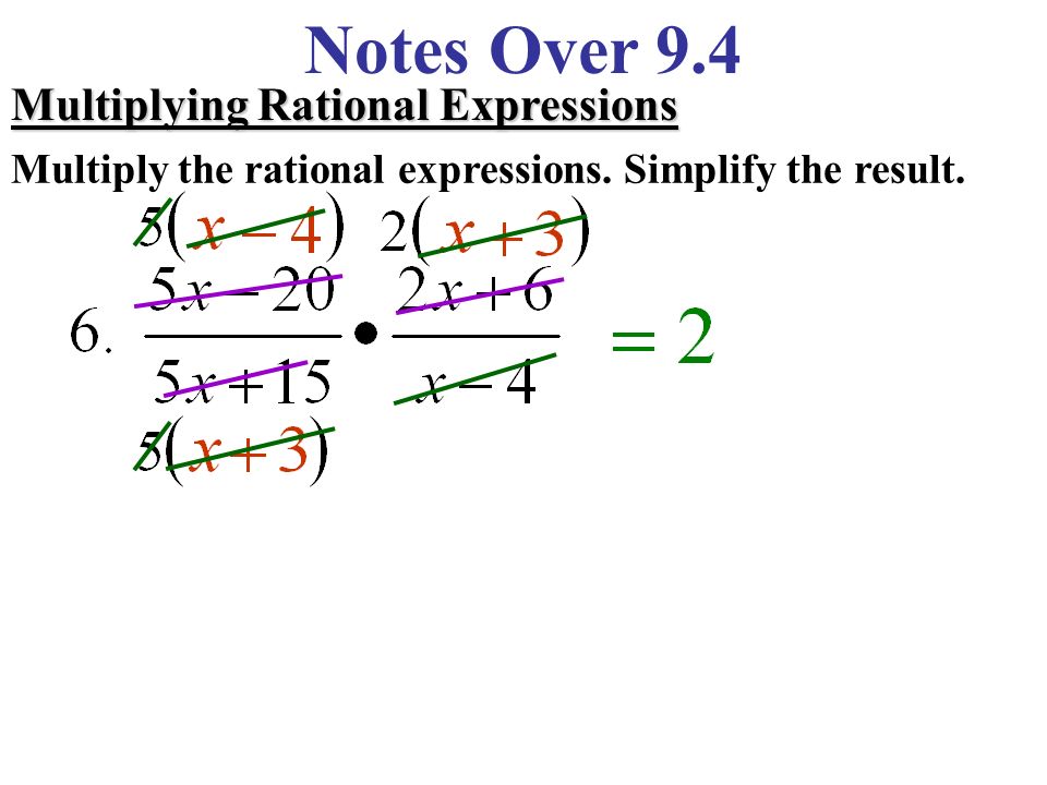Notes Over 9.4 Multiplying Rational Expressions Multiply the rational expressions.