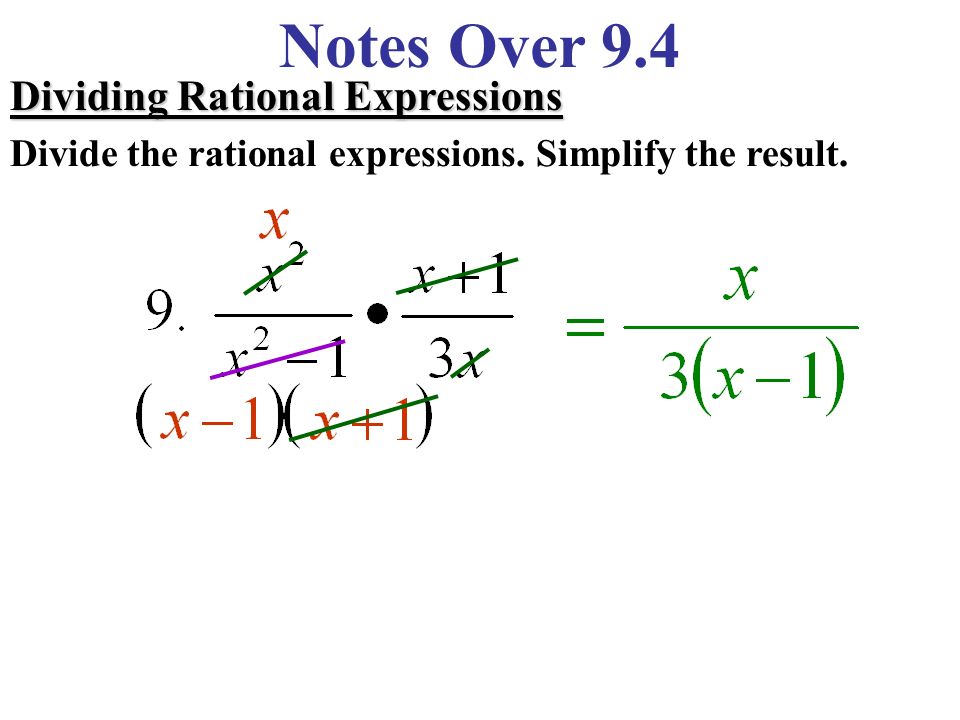 Notes Over 9.4 Dividing Rational Expressions Divide the rational expressions. Simplify the result.
