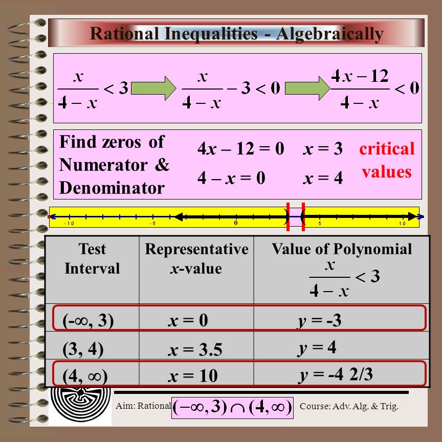 Aim: Rational Inequalities Course: Adv. Alg. & Trig.