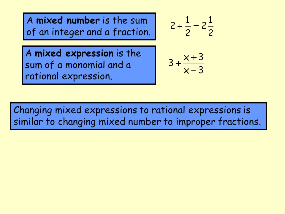 A mixed number is the sum of an integer and a fraction.