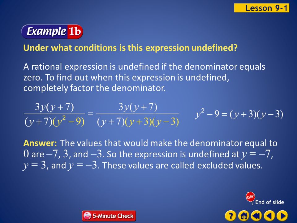 Example 1-1b Under what conditions is this expression undefined.