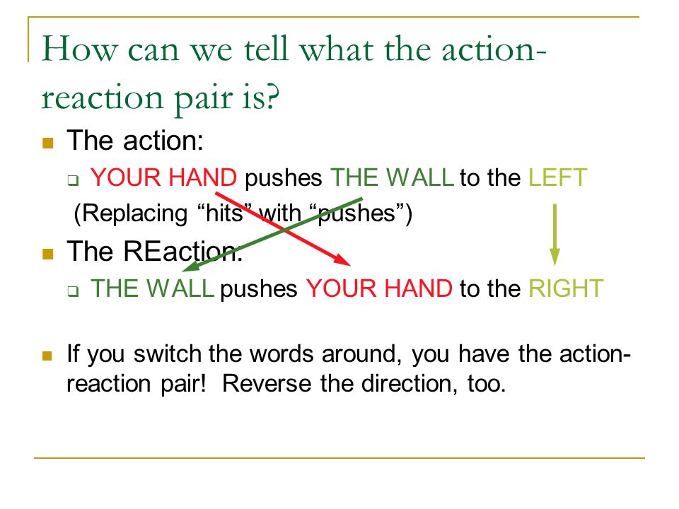 Painful Example (continued) See Action/Reaction PAIRS AT THE SAME TIME